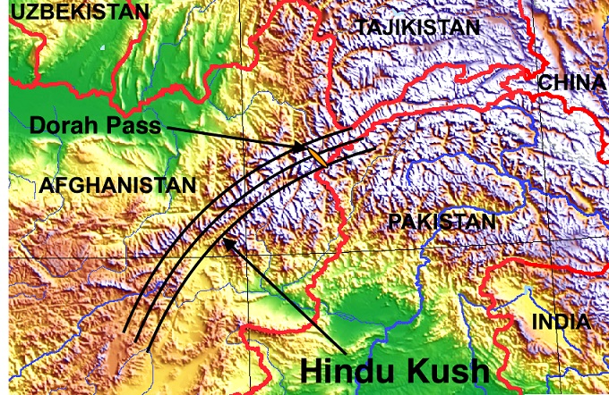 Hindu Kush Origins 